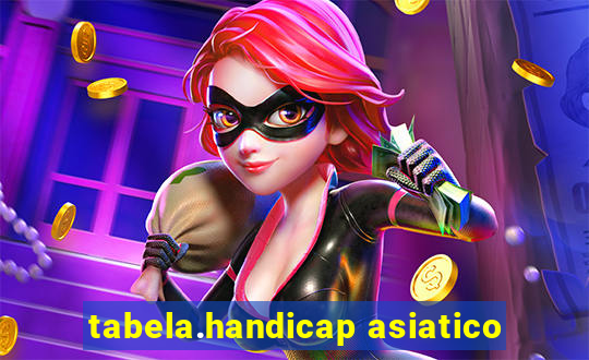 tabela.handicap asiatico